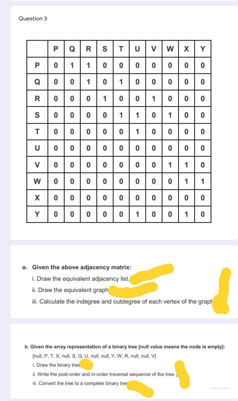 Question 3
PQR
|01 1
Q0010 10000 0
R0|00|1 00| 1
00001 | 10 10 0
00000 10000
000|0
|0|0000 0 0
0|000000011
00000| 00|0|00
STUV
0000
w xY
000
000
T
1 1
W
Y
1
1
a. Given the above adjacency matrix:
i. Draw the equivalent adjacency list.
ii. Draw the equivalent graph
iii. Calculate the indegree and outdegree of each vertex of the graph
b. Given the array representation of a binary tree [null value means the node is empty]:
[null, P, T, X, null, S, Q, U, null, null, Y, W, R, null, null, V]
i. Draw the binary tree
ii. Write the post-order and in-order traversal sequence of the tree.
ii. Convert the tree to a complete binary tree
>
