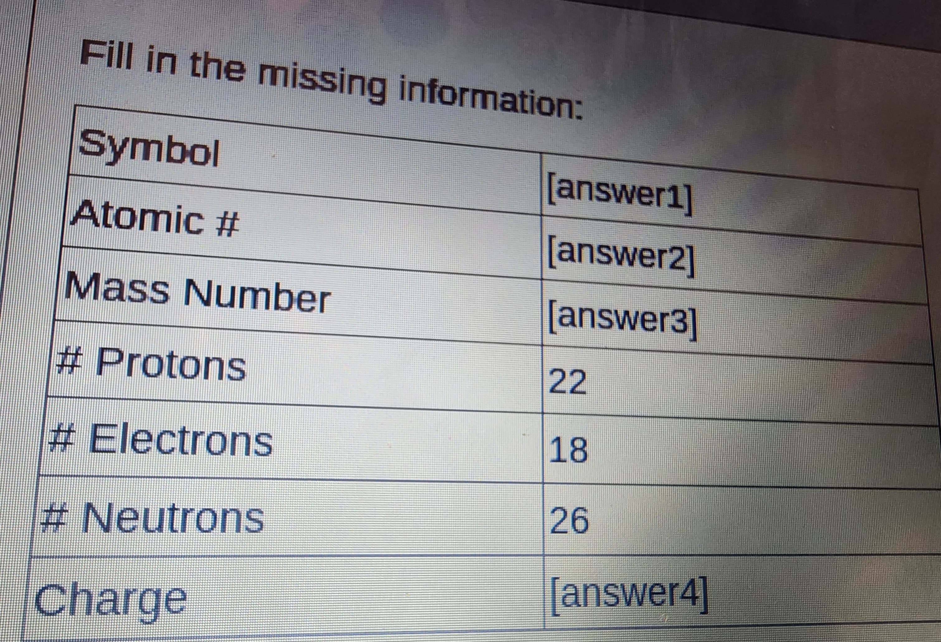 Fill in the missing information:
Symbol
Atomic #
Mass Number
# Protons
# Electrons
#Neutrons
Charge
[answer1]
[answer2]
[answer3]
22
18
26
[answer4]