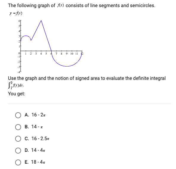 The following graph of A:) consists of line segments and semicircles.
y =Ax)
3
4
7
9 10 II 2
-1t
Use the graph and the notion of signed area to evaluate the definite integral
You get:
О А. 16- 2т
О В. 14- х
О с. 16-2.5х
O D. 14 - 4x
O E. 18 - 4x
