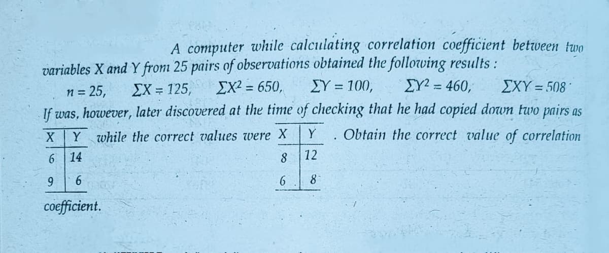 A computer while calculating correlation coefficient between two
variables X and Y from 25 pairs of observations obtained the following results:
ΣΧ = 125, ΣΧ2 = 650, ΣῪ = 100,
n = 25,
ΣΥ2 = 460,
EXY = 508
If was, however, later discovered at the time of checking that he had copied down two pairs as
X
Y while the correct values were X
Y
Obtain the correct value of correlation
6
14
8
12
9
6
8
coefficient.
6