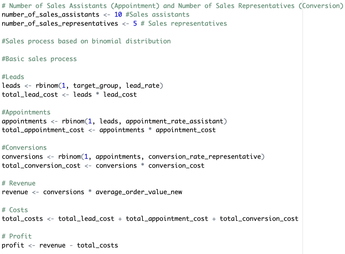 # Number of Sales Assistants (Appointment) and Number of Sales Representatives (Conversion)
number_of_sales_assistants <- 10 # Sales assistants
number_of_sales_representatives
<- 5 # Sales representatives
#Sales process based on binomial distribution
#Basic sales process
#Leads
leads <- rbinom (1, target_group, lead_rate)
total_lead_cost <- leads * lead_cost
#Appointments
appointments <- rbinom(1, leads, appointment_rate_assistant)
total_appointment_cost <- appointments* appointment_cost
#Conversions
conversions <- rbinom (1, appointments, conversion_rate_representative)
total_conversion_cost <- conversions conversion_cost
*
# Revenue
revenue <- conversions * average_order_value_new
# Costs
total_costs <- total_lead_cost + total_appointment_cost + total_conversion_cost
# Profit
profit <- revenue total costs