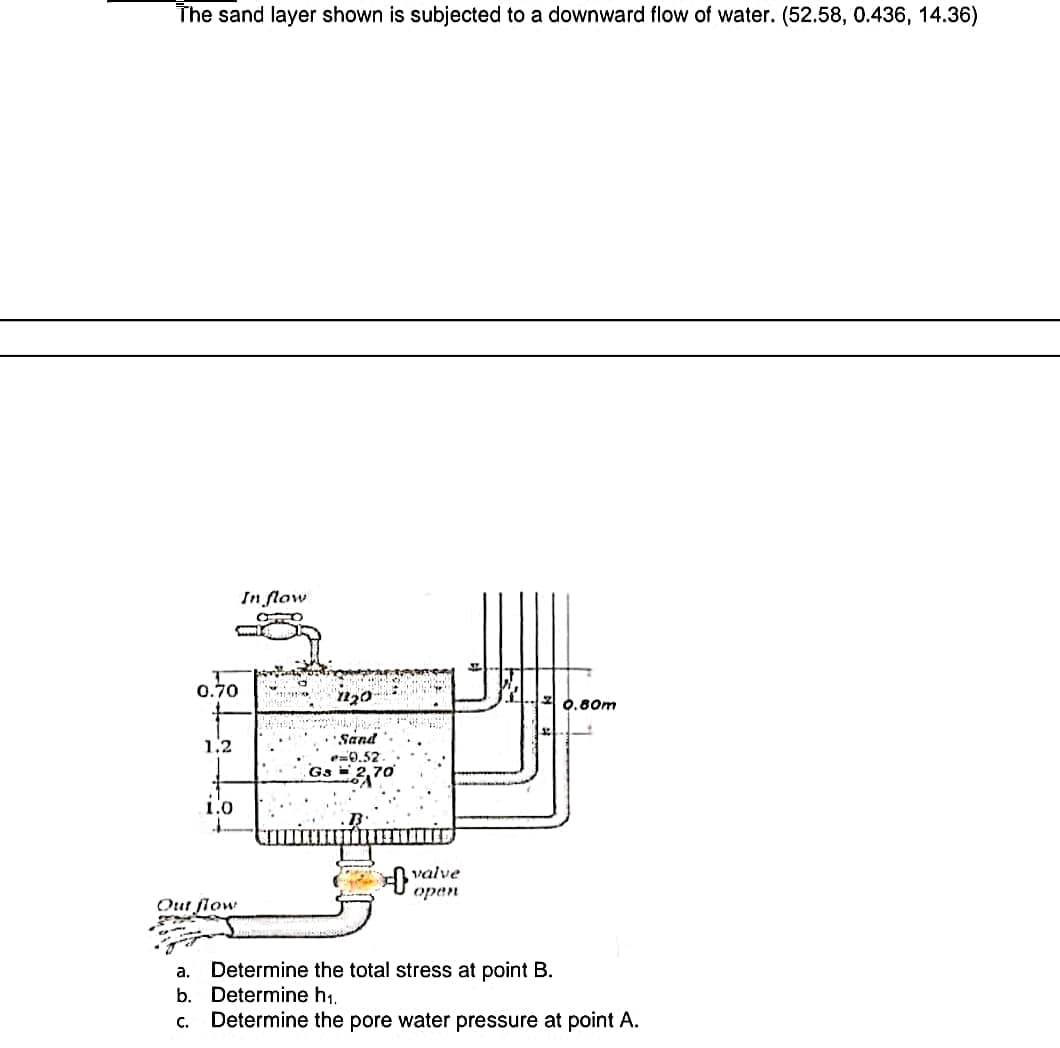 The sand layer shown is subjected to a downward flow of water. (52.58, 0.436, 14.36)
In flow
0.70
in
0.80m
1.2
Sand
e=0.52
Gs = 2,70
1.0
valve
open
Out flow
Determine the total stress at point B.
b. Determine hi.
Determine the pore water pressure at point A.
а.
C.
