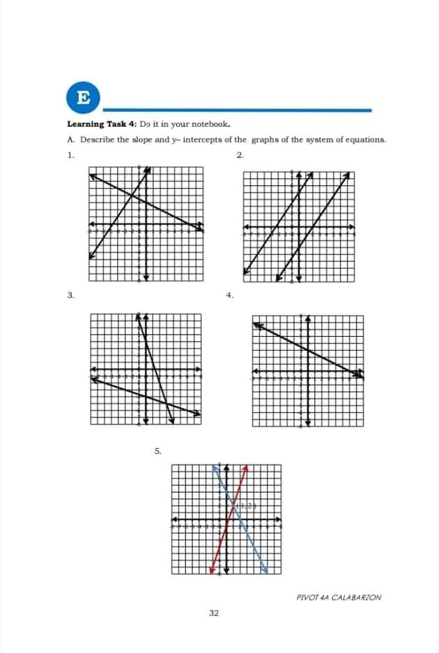 E
Learning Task 4: Do it in your notebook.
A. Describe the slope and y- intercepts of the graphs of the system of equations.
1.
2.
3.
5.
PIVOT 4A CALABARZON
32
