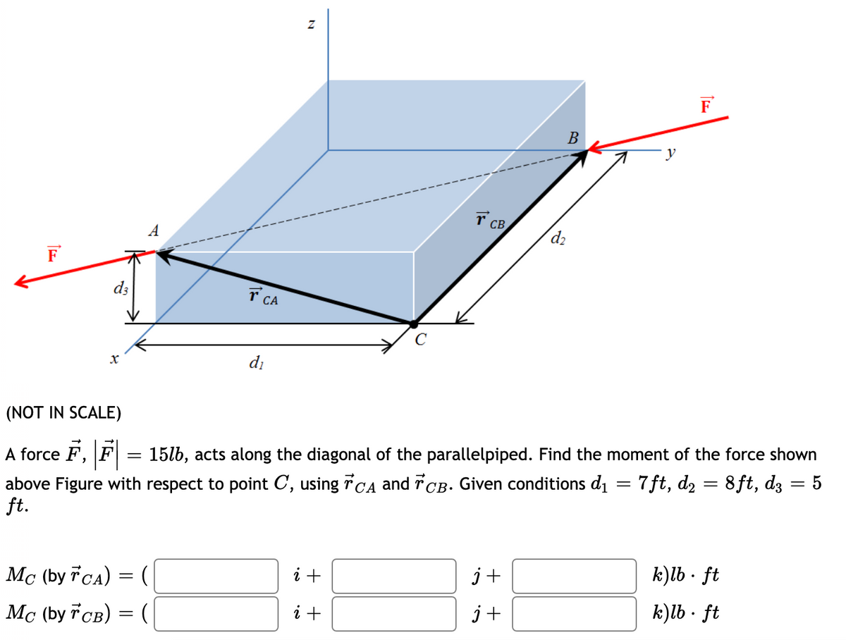 F
В
СВ
F
d3
T CA
di
(NOT IN SCALE)
A force F, F = 15lb, acts along the diagonal of the parallelpiped. Find the moment of the force shown
above Figure with respect to point C, using CA and 7CB. Given conditions d1 = 7ft, d2 = 8 ft, dz = 5
ft.
Mc (by CA) = (
i +
j+
k)lb · ft
Mc (by TCB) = (
i +
j+
k)lb · ft
N
