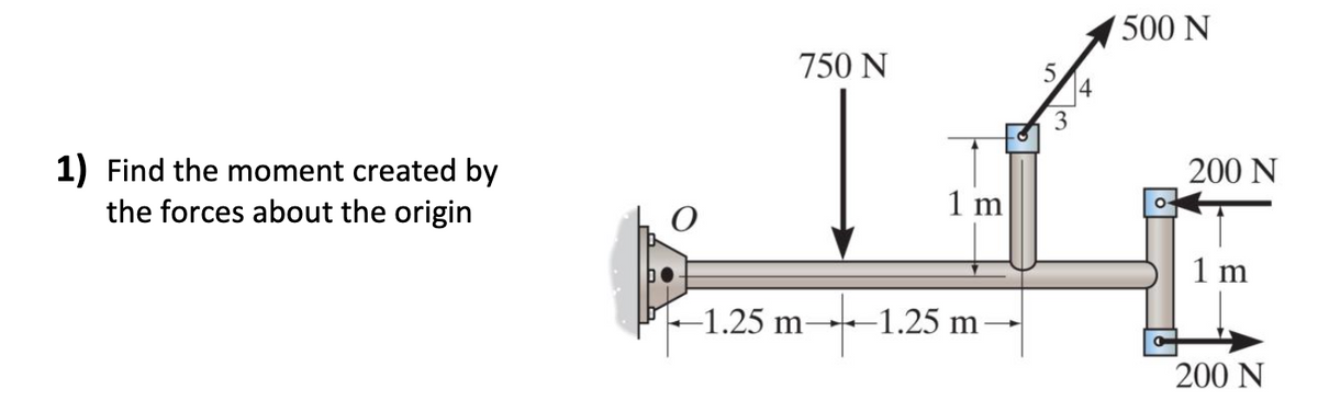 500 N
750 N
5.
1) Find the moment created by
the forces about the origin
200 N
1 m
1 m
-1.25 m-
-1.25 m-
200 N
