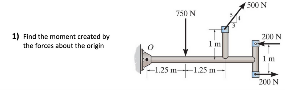 500 N
750 N
5
14
3
1) Find the moment created by
the forces about the origin
200 N
1 m
1 m
-1.25 m
-1.25 m
200 N
