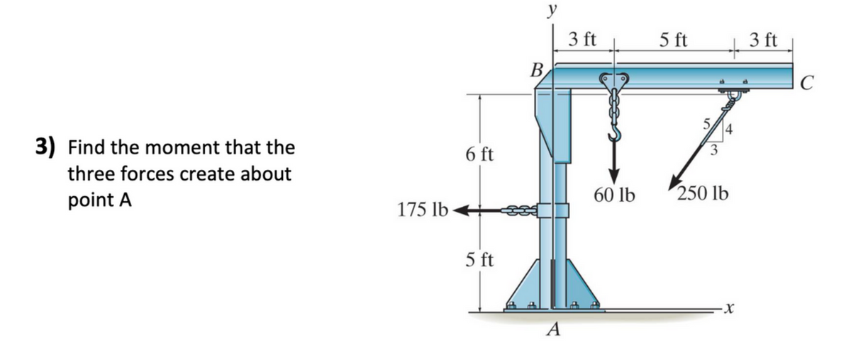 y
3 ft
5 ft
3 ft
B,
C
5
4
3) Find the moment that the
6 ft
3
three forces create about
point A
60 lb
250 lb
175 lb
5 ft
A
