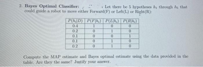 2. Bayes Optimal Classifier:
could guide a robot to move either Forward(F) or Left(L) or Right(R):
* Let there be 5 hypotheses hy through hs that
P(h, D) P(Fh,) P(Lh) P(Rh.)
0.4
0.2
0.1
0.1
0.2
1
0.
0.
0.
Compute the MAP estimate and Bayes optimal estimate using the data provided in the
table. Are they the same? Justify your answer.
