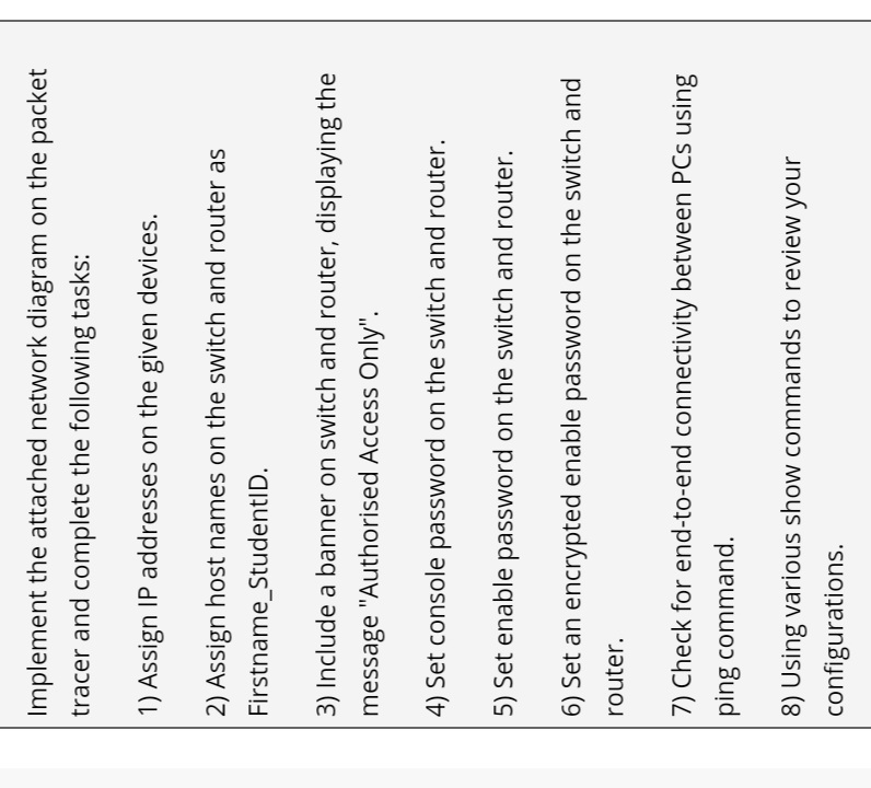 Implement the attached network diagram on the packet
tracer and complete the following tasks:
1) Assign IP addresses on the given devices.
2) Assign host names on the switch and router as
Firstname_StudentID.
3) Include a banner on switch and router, displaying the
message "Authorised Access Only".
4) Set console password on the switch and router.
5) Set enable password on the switch and router.
6) Set an encrypted enable password on the switch and
router.
7) Check for end-to-end connectivity between PCs using
ping command.
8) Using various show commands to review
uno.
configurations.
