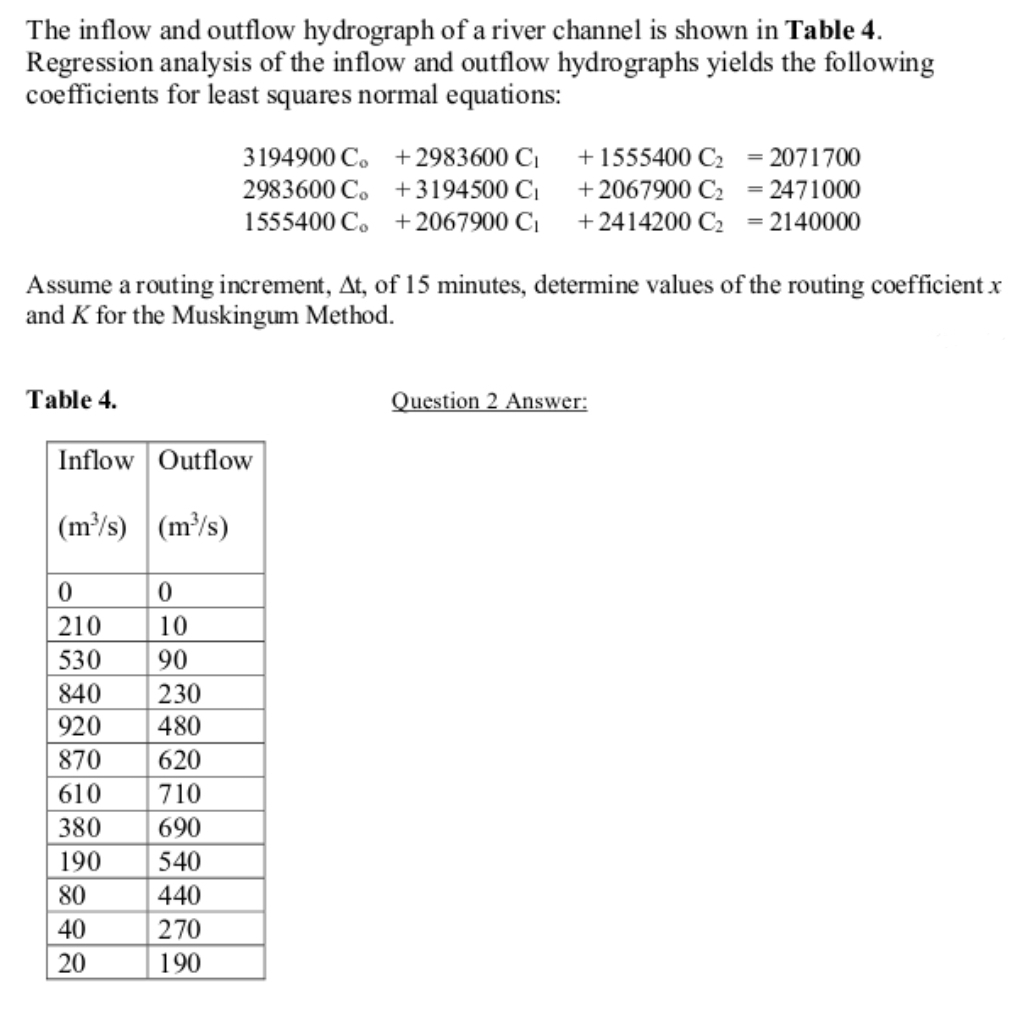 The inflow and outflow hydrograph of a river channel is shown in Table 4.
Regression analysis of the inflow and outflow hydrographs yields the following
coefficients for least squares normal equations:
+ 2983600 C|
+ 3194500 C
3194900 C.
+1555400 C2
= 2071700
2983600 C.
1555400 C.
+ 2067900 C2
= 2471000
+2067900 CI
+2414200 C2
= 2140000
Assume a routing increment, At, of 15 minutes, determine values of the routing coefficient x
and K for the Muskingum Method.
Table 4.
Question 2 Answer:
Inflow Outflow
(m³/s) (m³/s)
210
10
90
530
840
230
480
920
870
620
710
610
380
690
540
190
80
440
270
40
190
20
