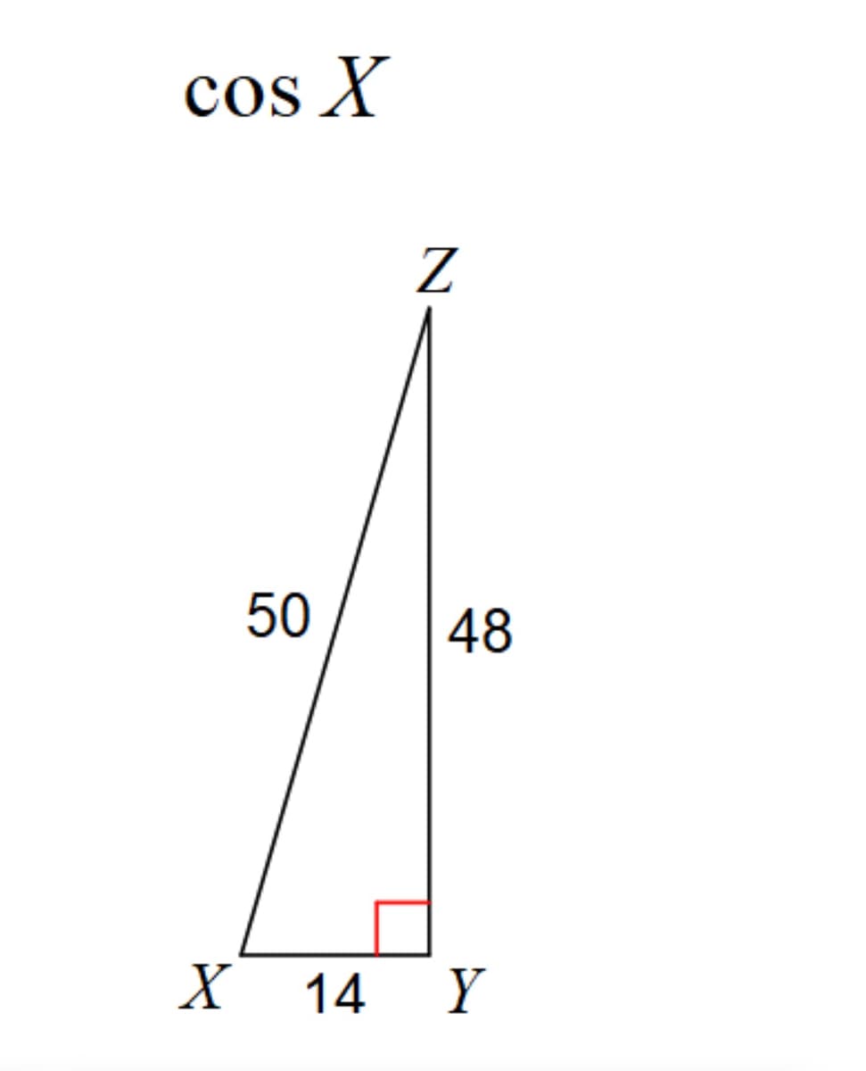 cos X
Z
50
48
X 14 Y
