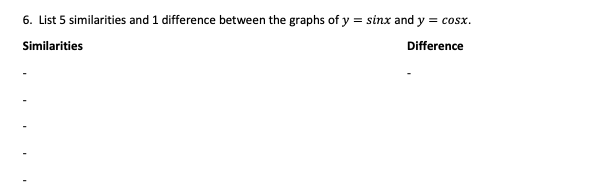 6. List 5 similarities and 1 difference between the graphs of y = sinx and y = cosx.
Similarities
Difference