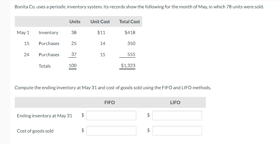 Bonita Co. uses a periodic inventory system. Its records show the following for the month of May, in which 78 units were sold.
May 1
15
24
Inventory
Purchases
Purchases
Totals
Units
38
Cost of goods sold
25
37
100
Ending inventory at May 31
$
Unit Cost
$
$11
14
15
Total Cost
Compute the ending inventory at May 31 and cost of goods sold using the FIFO and LIFO methods.
FIFO
$418
350
555
$1,323
$
$
LIFO