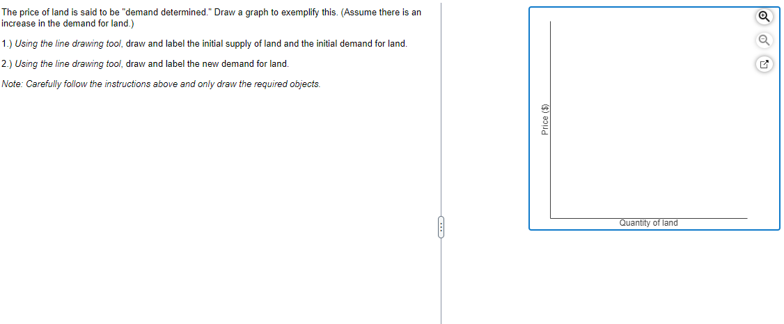 The price of land is said to be "demand determined." Draw a graph to exemplify this. (Assume there is an
increase in the demand for land.)
1.) Using the line drawing tool, draw and label the initial supply of land and the initial demand for land.
2.) Using the line drawing tool, draw and label the new demand for land.
Note: Carefully follow the instructions above and only draw the required objects.
Price ($)
Quantity of land
G