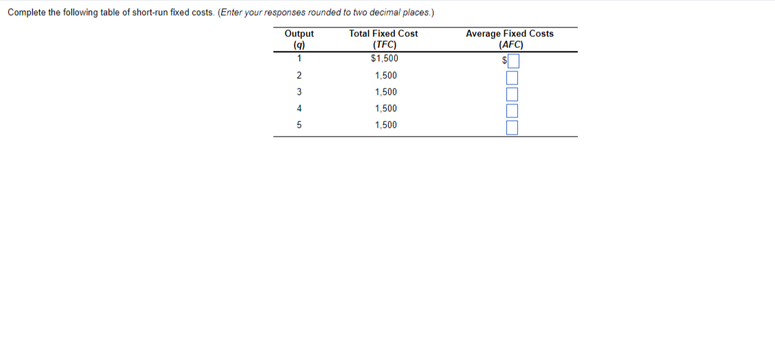 Complete the following table of short-run fixed costs. (Enter your responses rounded to two decimal places.)
Total Fixed Cost
(TFC)
$1,500
Output
(9)
1
2
3
4
5
1,500
1,500
1,500
1,500
Average Fixed Costs
(AFC)
$