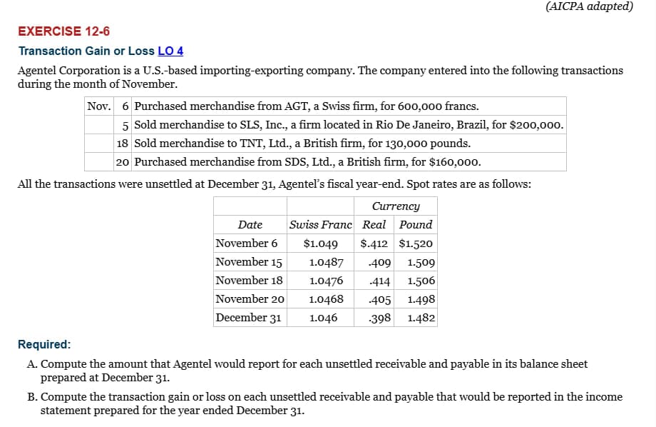 EXERCISE 12-6
(AICPA adapted)
Transaction Gain or Loss LO 4
Agentel Corporation is a U.S.-based importing-exporting company. The company entered into the following transactions
during the month of November.
Nov. 6 Purchased merchandise from AGT, a Swiss firm, for 600,000 francs.
5 Sold merchandise to SLS, Inc., a firm located in Rio De Janeiro, Brazil, for $200,000.
18 Sold merchandise to TNT, Ltd., a British firm, for 130,000 pounds.
20 Purchased merchandise from SDS, Ltd., a British firm, for $160,000.
All the transactions were unsettled at December 31, Agentel's fiscal year-end. Spot rates are as follows:
Currency
Date
November 6
November 15
Swiss Franc Real Pound
$1.049
1.0487
$.412 $1.520
.409 1.509
November 18
November 20
1.0468
December 31 1.046
1.0476 -414 1.506
.405 1.498
-398 1.482
Required:
A. Compute the amount that Agentel would report for each unsettled receivable and payable in its balance sheet
prepared at December 31.
B. Compute the transaction gain or loss on each unsettled receivable and payable that would be reported in the income
statement prepared for the year ended December 31.