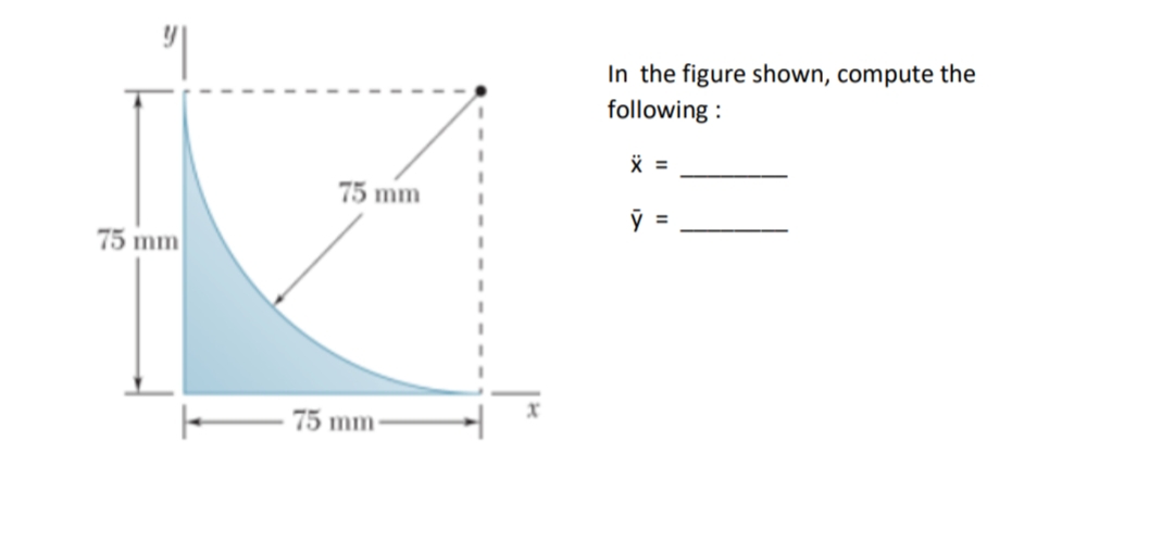 In the figure shown, compute the
following :
75 mm
%3D
75 mm
- 75 mm-
