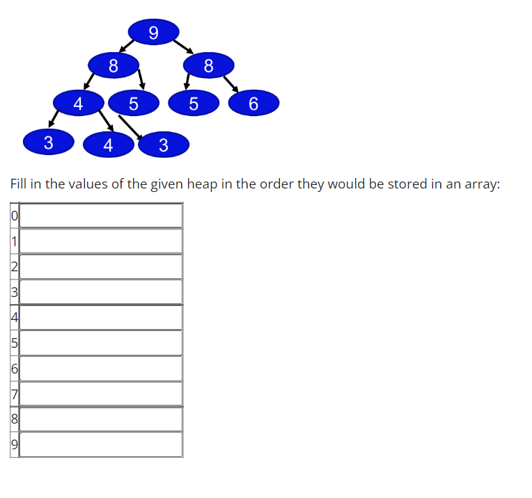 9.
8
8.
4
5
4
3
Fill in the values of the given heap in the order they would be stored in an array:
1
6
7
8
9
CO
N M
