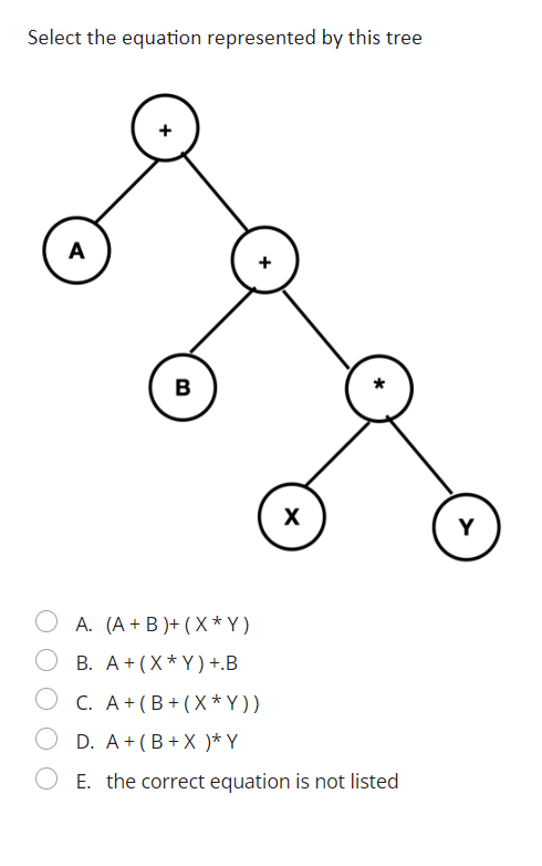 Select the equation represented by this tree
A
B
X
Y
A. (A + B )+ ( X * Y)
B. A+(X*Y) +.B
O c. A+(B+ ( X * Y ) )
D. A + (B +X )* Y
E. the correct equation is not listed
