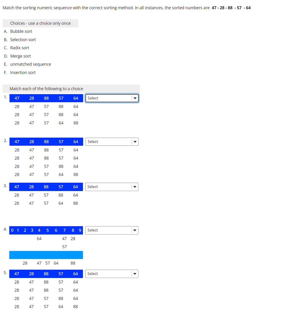 Match the sorting numeric sequence with the correct sorting method. In all instances, the sorted numbers are 47 - 28 - 88 - 57 - 64
Choices - use a choice only once
A. Bubble sort
B. Selection sort
C. Radix sort
D. Merge sort
E. unmatched sequence
F. Insertion sort
Match each of the following to a choice
1.
47
28
88
57
64
Select
28
47
57
88
64
28
47
57
88
64
28
47
57
64
88
2.
47
28
88
57
64
Select
28
47
88
57
64
28
47
88
57
64
28
47
57
88
64
28
47
57
64
88
3.
47
28
88
57
64
Select
28
47
57
88
64
28
47
57
64
88
4. 0 1 2 3
6.
7
8 9
Select
64
47 28
57
28
47 57 64
88
47
28
88
57
64
Select
28
47
88
57
64
28
47
88
57
64
28
47
57
88
64
28
47
57
64
88
5.
