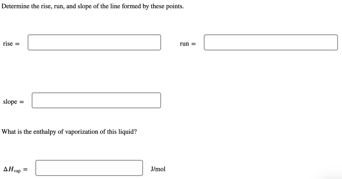 Determine the rise, run, and slope of the line formed by these points.
rise =
slope =
What is the enthalpy of vaporization of this liquid?
ΔΗ,
vap
=
J/mol
run =