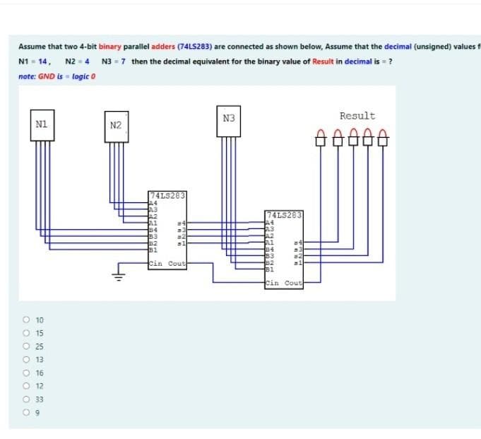 Assume that two 4-bit binary parallel adders (74LS283) are connected as shown below, Assume that the decimal (unsigned) values f
N1-14, N2=4 N3 = 7 then the decimal equivalent for the binary value of Result in decimal is = ?
note: GND is logic 0
00:0
3
N1
10
15
ನ ದ
O 25
13
16
O 12
O 33
09
N2
74LS263
A3
A2
21
54
83
B2
B1
Cin Cout
N3
74LS283
A4
23
AZ
hi
04
83
84
3
82
81
B2
B1
Cin Cout
Result
10000