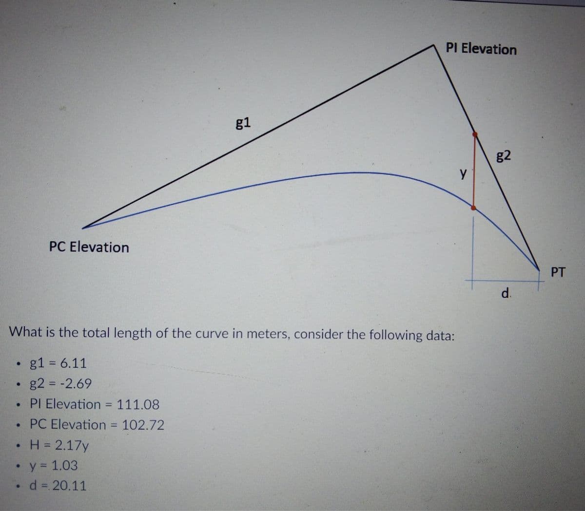 PI Elevation
82
g1
PC Elevation
What is the total length of the curve in meters, consider the following data:
• g1 = 6.11
g2 = -2.69
PI Elevation = 111.08
•
. PC Elevation = 102.72
• H = 2.17y
• y = 1.03
• d = 20.11
Y
d.
PT