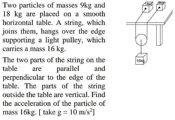 18kg
Two particles of masses 9kg and
18 kg are placed on a smooth
horizontal table. A string, which
joins them, hangs over the edge
supporting a light pulley, which
carries a mass 16 kg.
The two parts of the string on the
table
16kg
are
parallel
and
perpendicular to the edge of the
table. The parts of the string
outside the table are vertical. Find
the acceleration of the particle of
mass 16kg. [ take g = 10 m/s2]
