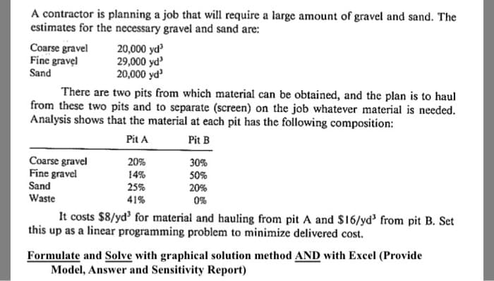 A contractor is planning a job that will require a large amount of gravel and sand. The
estimates for the necessary gravel and sand are:
Coarse gravel
Fine gravel
Sand
20,000 yd³
29,000 yd³
20,000 yd³
There are two pits from which material can be obtained, and the plan is to haul
from these two pits and to separate (screen) on the job whatever material is needed.
Analysis shows that the material at each pit has the following composition:
Pit A
Pit B
Coarse gravel
Fine gravel
Sand
Waste
20%
14%
25%
41%
30%
50%
20%
0%
It costs $8/yd³ for material and hauling from pit A and $16/yd³ from pit B. Set
this up as a linear programming problem to minimize delivered cost.
Formulate and Solve with graphical solution method AND with Excel (Provide
Model, Answer and Sensitivity Report)