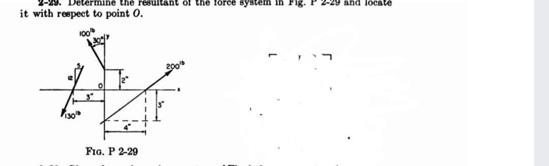 2-29. Determine the resultant of the force system in Fig. P 2-29 and locate
it with respect to point O.
1000
30/
200
130b
4"
FIG. P 2-29
