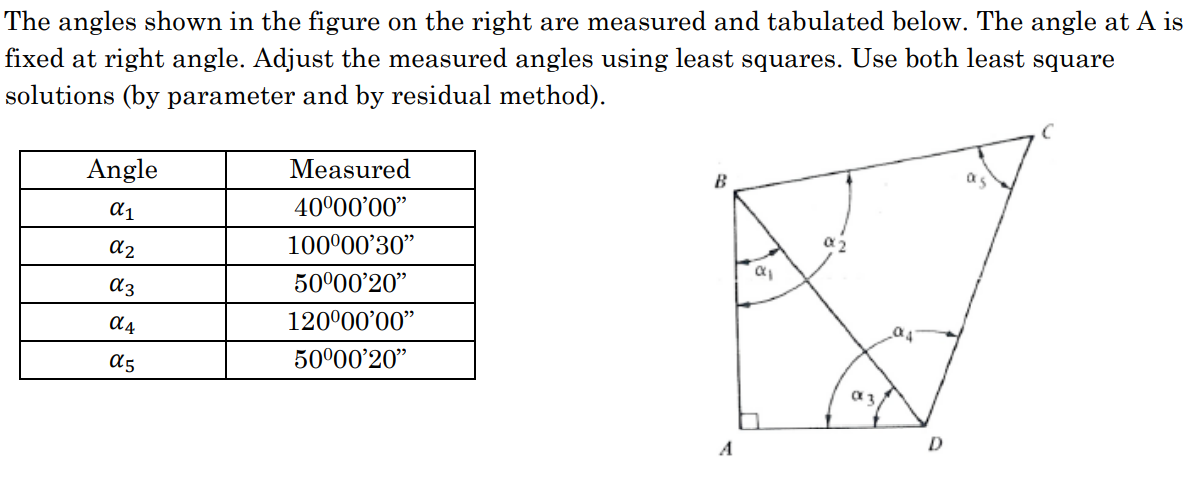 The angles shown in the figure on the right are measured and tabulated below. The angle at A is
fixed at right angle. Adjust the measured angles using least squares. Use both least square
solutions (by parameter and by residual method).
Angle
Measured
B
as
40°00’00"
a2
100°00'30"
50°00'20"
A4
120°00’00"
50°00'20"
A
D
