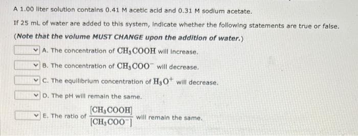 A 1.00 liter solution contains 0.41 M acetic acid and 0.31 M sodium acetate.
If 25 mL of water are added to this system, Indicate whether the following statements are true or false.
(Note that the volume MUST CHANGE upon the addition of water.)
A. The concentration of CH3COOH will increase.
B. The concentration of CH3COO™ will decrease.
C. The equilibrium concentration of H3O+ will decrease.
D. The pH will remain the same.
[CH₂COOH]
[CH₂COO™]
E. The ratio of
will remain the same.