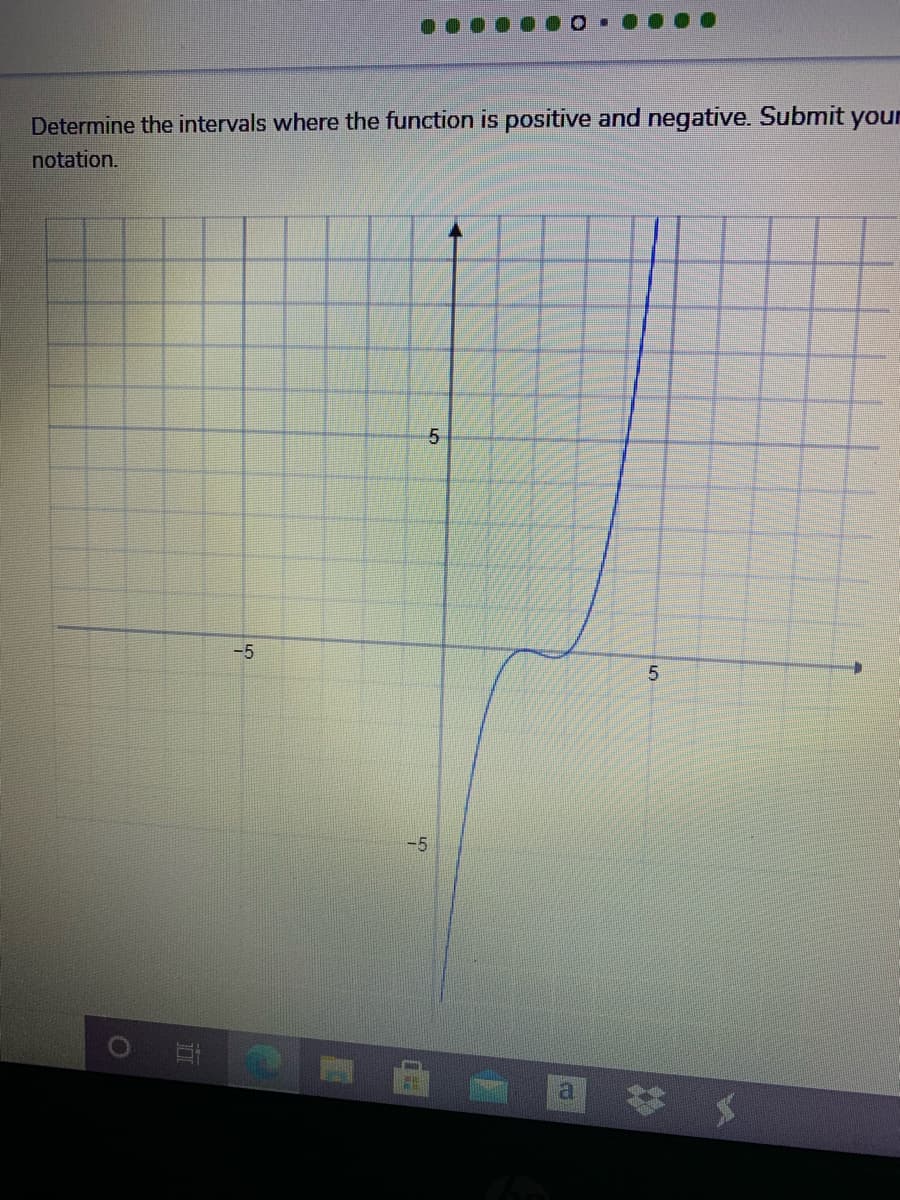 Determine the intervals where the function is positive and negative. Submit your
notation.
-5
-5
a $
