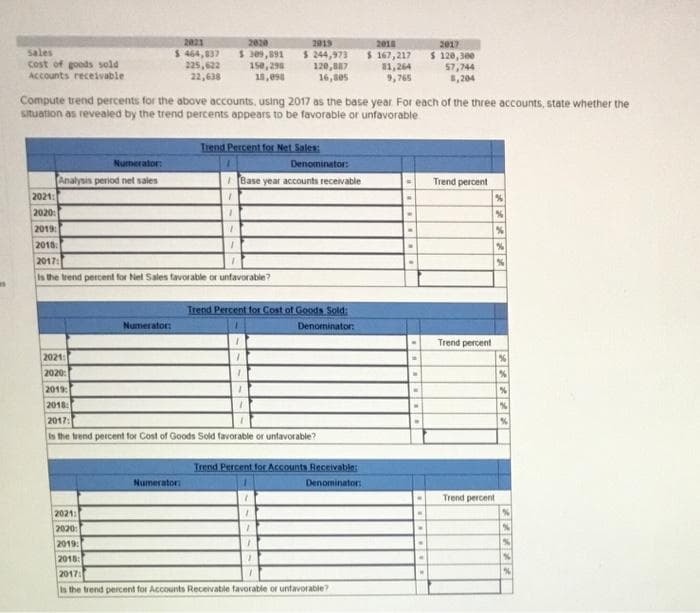 2020
$ 309,891
15e, 290
18, ess
2021
2019
2018
2017
sales
cost of goods sold
Accounts receivable
$ 464,837
225,622
22,638
$ 244,973
120,887
16,ses
$ 167,217
81,264
9,765
$ 120,300
57,744
8,204
Compute trend percents for the above accounts, using 2017 as the base year For each of the three accounts, state whether the
situation as revealed by the trend percents appears to be favorable or unfavorable
Trend Percent for Net Sales:
Denominator:
Base year accounts receivable
Numerator:
Analysis period net sales
Trend percent
2021:
2020:
2019
2018:
2017
s the trend percent for Net Sales favorable or unfavorable?
Trend Percent for Cost of Goods Sold:
Numerator:
Denominator
Trend percent
2021:
2020:
2019
2018
2017
Is the trend percent for Cost of Goods Sold favorable or unfavorable?
Trend Percent for Accounts Receivables
Numerator
Denominator
Trend percent
2021
2020:
2019:
2018
2017:
Is the trend percent for Accounts Receivable favorable or unfavorable?
