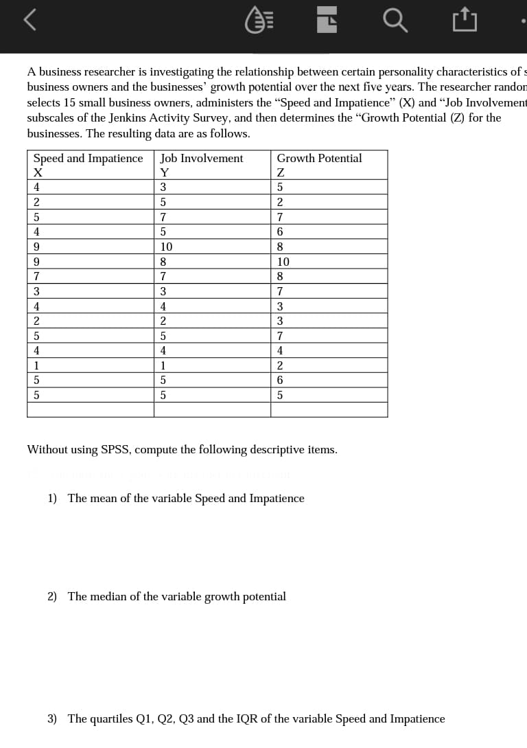 Q
A business researcher is investigating the relationship between certain personality characteristics of s
business owners and the businesses' growth potential over the next five years. The researcher randon
selects 15 small business owners, administers the "Speed and Impatience" (X) and "Job Involvement
subscales of the Jenkins Activity Survey, and then determines the "Growth Potential (Z) for the
businesses. The resulting data are as follows.
Speed and Impatience Job Involvement
Growth Potential
Y
Z
4
3
5
7
4
6
9
10
8
9
8
10
7
7
8
3
3
7
4
4
3
2
2
3
5
7
4
4
4
1
1
2
6
Without using SPSS, compute the following descriptive items.
1) The mean of the variable Speed and Impatience
2) The median of the variable growth potential
3) The quartiles Q1, Q2, Q3 and the IQR of the variable Speed and Impatience
