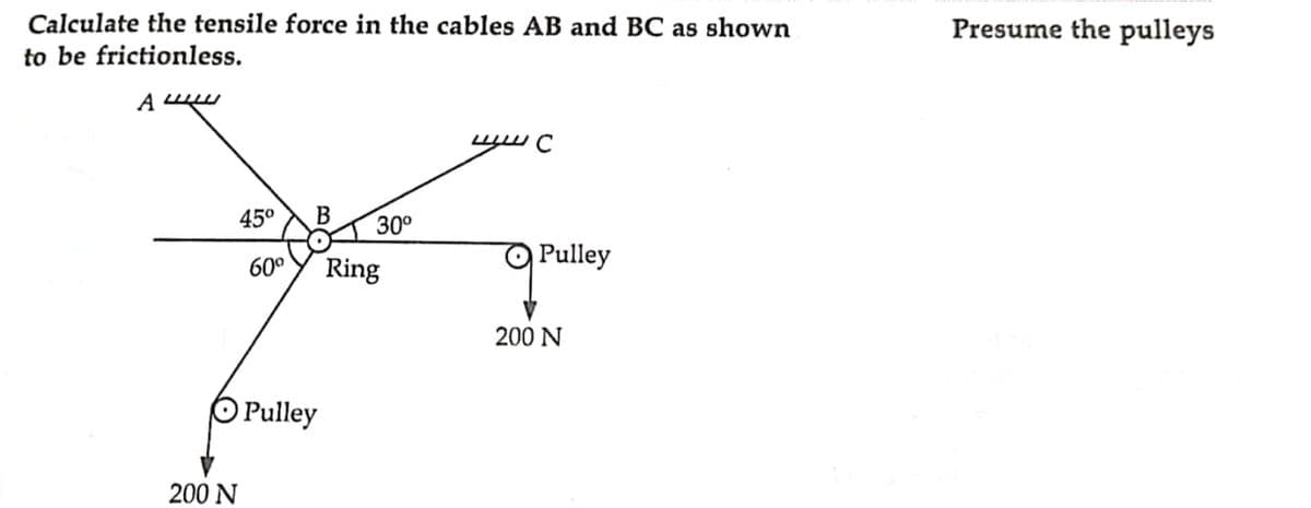 Calculate the tensile force in the cables AB and BC as shown
to be frictionless.
Presume the pulleys
45°
В
30°
Pulley
60°
Ring
200 N
OPulley
200 N
