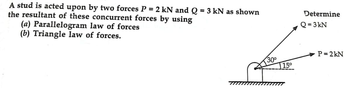 A stud is acted upon by two forces P = 2 kN and Q = 3 kN as shown
the resultant of these concurrent forces by using
(a) Parallelogram law of forces
(b) Triangle law of forces.
%3D
Determine
Q = 3kN
P = 2kN
30°
| 15°
