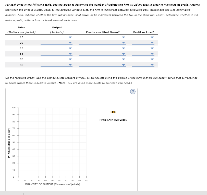 For each price in the following table, use the graph to determine the number of jackets this firm would produce in order to maximize its profit. Assume
that when the price is exactly equal to the average variable cost, the firm is indifferent between producing zero jackets and the loss-minimizing
quantity. Also, indicate whether the firm will produce, shut down, or be indifferent between the two in the short run. Lastly, determine whether it will
make a profit, suffer a loss, or break even at each price.
Price
Output
(Dollars per jacket)
(Jackets)
Produce or Shut Down?
Profit or Loss?
15
20
25
55
70
85
On the following graph, use the orange points (square symbol) to plot points along the portion of the firm's short-run supply curve that corresponds
to prices where there is positive output. (Note: You are given more points to plot than you need.)
100
90
Firm's Short-Run Supply
80
70
60
50
40
30
20
10
10 20 30 40 50 60
70
80
90
100
QUANTITY OF OUTPUT (Thousands of jackets)
PRICE (D ollars per jacket)
