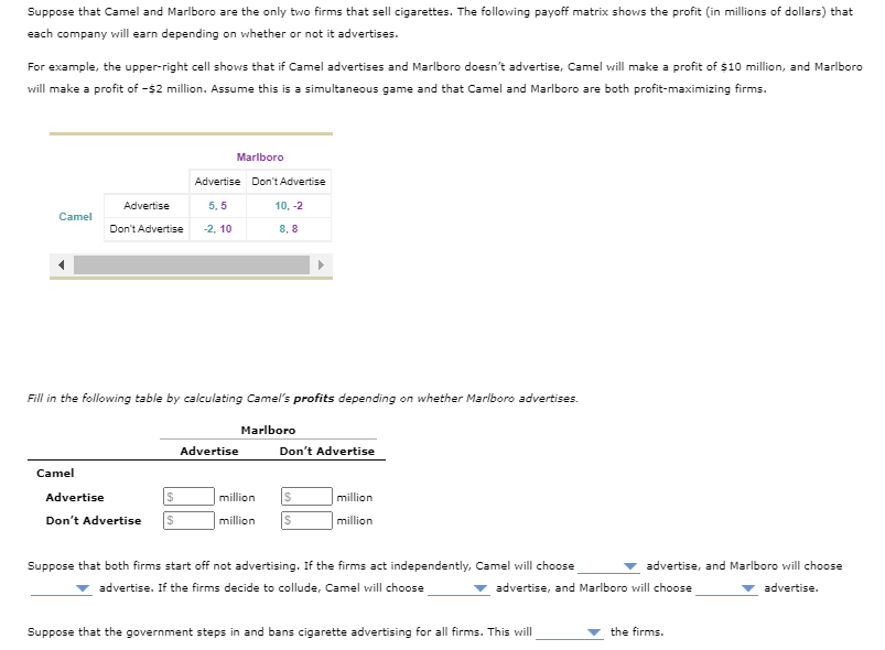 Suppose that Camel and Marlboro are the only two firms that sell cigarettes. The following payoff matrix shows the profit (in millions of dollars) that
each company will earn depending on whether or not it advertises.
For example, the upper-right cell shows that if Camel advertises and Marlboro doesn't advertise, Camel will make a profit of $10 million, and Marlboro
will make a profit of -$2 million. Assume this is a simultaneous game and that Camel and Marlboro are both profit-maximizing firms.
Marlboro
Advertise Don't Advertise
Advertise
5, 5
10, -2
Camel
Don't Advertise
-2, 10
8, 8
Fill in the following table by calculating Camel's profits depending on whether Marlboro advertises.
Marlboro
Advertise
Don't Advertise
Camel
Advertise
million
million
Don't Advertise
million
million
Suppose that both firms start off not advertising. If the firms act independently, Camel will choose
advertise, and Marlboro will choose
advertise. If the firms decide to collude, Camel will choose
advertise, and Marlboro will choose
advertise.
Suppose that the government steps in and bans cigarette advertising for all firms. This will
the firms.
