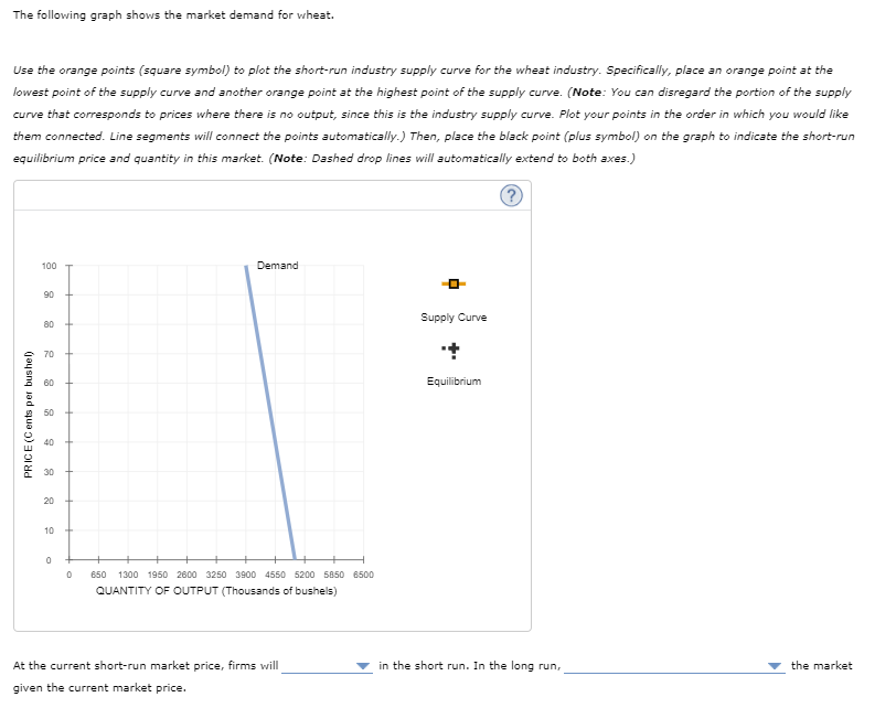 The following graph shows the market demand for wheat.
Use the orange points (square symbol) to plot the short-run industry supply curve for the wheat industry. Specifically, place an orange point at the
lowest point of the supply curve and another orange point at the highest point of the supply curve. (Note: You can disregard the portion of the supply
curve that corresponds to prices where there is no output, since this is the industry supply curve. Plot your points in the order in which you would like
them connected. Line segments will connect the points automatically.) Then, place the black point (plus symbol) on the graph to indicate the short-run
equilibrium price and quantity in this market. (Note: Dashed drop lines will automatically extend to both axes.)
100
Demand
90
Supply Curve
80
70
60
Equilibrium
50
40
30
20
10
650
1300 1950 2600 3250 3900 4550 5200 5850 6500
QUANTITY OF OUTPUT (Thousands of bushels)
At the current short-run market price, firms will
in the short run. In the long run,
the market
given the current market price.
PRICE (C ents per bushel)
