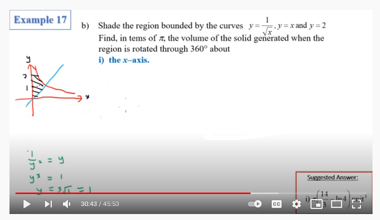 Example 17
1
b) Shade the region bounded by the curves y=y=xand y = 2
Find, in tems of 7, the volume of the solid generated when the
region is rotated through 360° about
i) the x-axis.
y3 = 1
Suggested Answer:
30:43 / 45:53
CC
