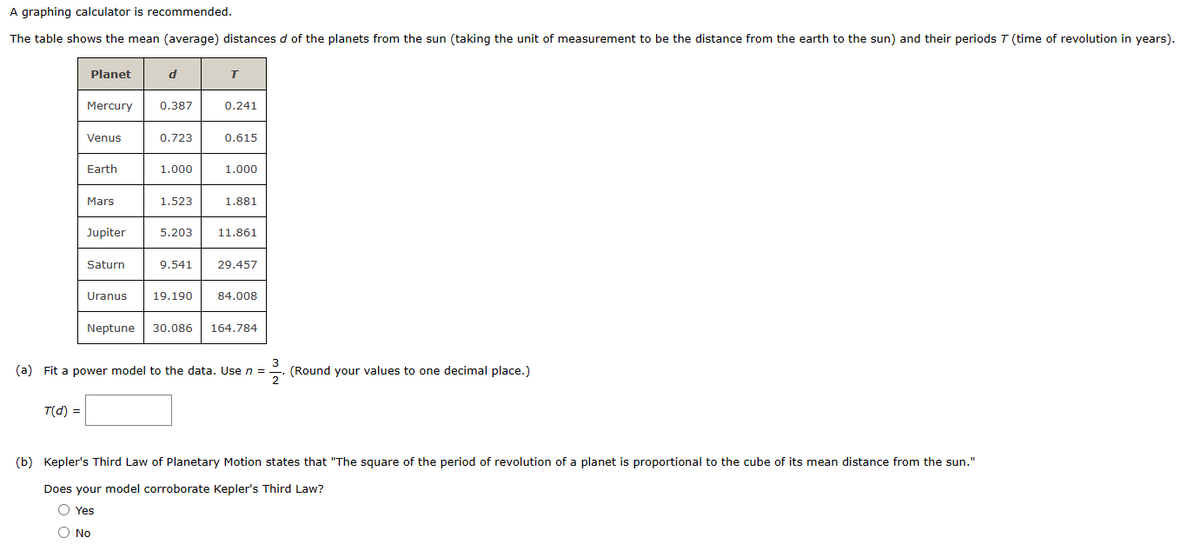 ### Mean Distances and Periods of Planets from the Sun

A graphing calculator is recommended.

The table below shows the mean (average) distances \( d \) of the planets from the sun (taking the unit of measurement to be the distance from the earth to the sun) and their periods \( T \) (time of revolution in years).

| Planet  | \( d \)   | \( T \)     |
|---------|-----------|-------------|
| Mercury | 0.387     | 0.241       |
| Venus   | 0.723     | 0.615       |
| Earth   | 1.000     | 1.000       |
| Mars    | 1.523     | 1.881       |
| Jupiter | 5.203     | 11.861      |
| Saturn  | 9.541     | 29.457      |
| Uranus  | 19.190    | 84.008      |
| Neptune | 30.086    | 164.784     |

#### Exercise

**(a)** Fit a power model to the data. Use \( n = \frac{3}{2} \) (Round your values to one decimal place).

\[ T(d) = \_\_\_\_\_ \]

**(b)** Kepler's Third Law of Planetary Motion states that "The square of the period of revolution of a planet is proportional to the cube of its mean distance from the sun."

Does your model corroborate Kepler's Third Law?
- Yes
- No