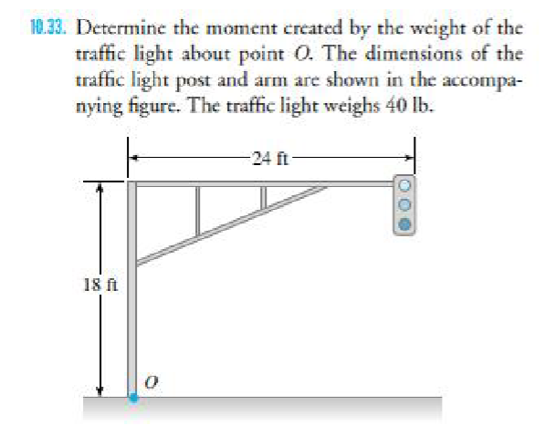 10.33. Determine the moment created by the weight of the
traffic light about point O. The dimensions of the
traffic light post and arm are shown in the accompa-
nying figure. The traffic light weighs 40 lb.
18 ft
-24 ft
00