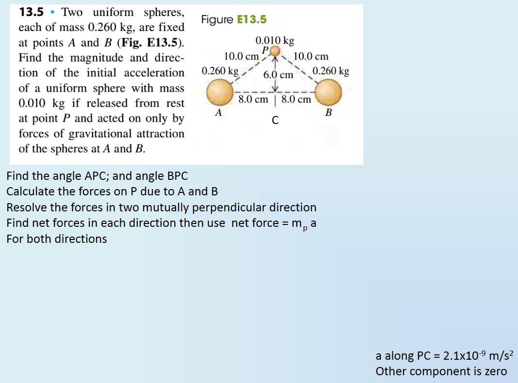 13.5 Two uniform spheres,
each of mass 0.260 kg, are fixed
at points A and B (Fig. E13.5).
Find the magnitude and direc-
tion of the initial acceleration
of a uniform sphere with mass
0.010 kg if released from rest
at point P and acted on only by
forces of gravitational attraction
of the spheres at A and B.
Figure E13.5
0.010 kg
P
10.0 cm
10.0 cm
0.260 kg
0.260 kg
6.0 cm
8.0 cm | 8.0 cm
A
B
C
Find the angle APC; and angle BPC
Calculate the forces on P due to A and B
Resolve the forces in two mutually perpendicular direction
Find net forces in each direction then use net force = mp a
For both directions
a along PC = 2.1x10-9 m/s²
Other component is zero