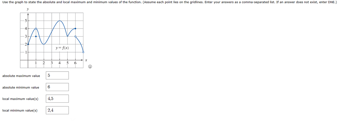 Use the graph to state the absolute and local maximum and minimum values of the function. (Assume each point lies on the gridlines. Enter your answers as a comma-separated list. If an answer does not exist, enter DNE.)
y
An
y = f(x)
4
3-
1
absolute maximum value
absolute minimum value
local maximum value(s)
local minimum value(s)
2
5
6
3
4.5
2,4
4
5
6
Ⓡ