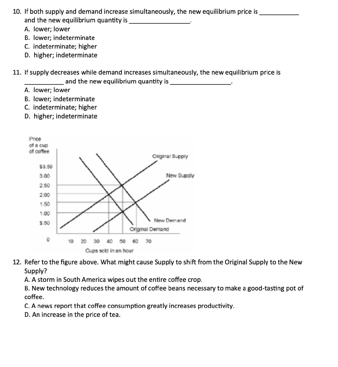 10. If both supply and demand increase simultaneously, the new equilibrium price is
and the new equilibrium quantity is.
A. lower; lower
B. lower; indeterminate
C. indeterminate; higher
D. higher; indeterminate
11. If supply decreases while demand increases simultaneously, the new equilibrium price is
and the new equilibrium quantity is
A. lower; lower
B. lower; indeterminate
C. indeterminate; higher
D. higher; indeterminate
Price
of a cup
of coffee
$3.50
3.00
2.50
2.00
1.50
1.00
$.50
Original Supply
New Supply
New Demand
Original Demand
160
70
10
20 30 40 50
Cups sold in an hour
12. Refer to the figure above. What might cause Supply to shift from the Original Supply to the New
Supply?
A. A storm in South America wipes out the entire coffee crop.
B. New technology reduces the amount of coffee beans necessary to make a good-tasting pot of
coffee.
C. A news report that coffee consumption greatly increases productivity.
D. An increase in the price of tea.