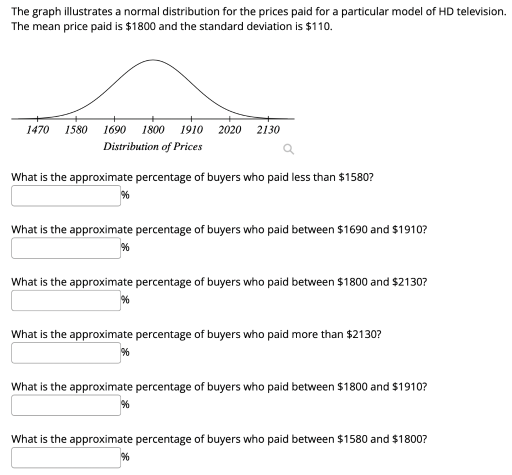 The graph illustrates a normal distribution for the prices paid for a particular model of HD television.
The mean price paid is $1800 and the standard deviation is $110.
1470
1580
1690
1800
1910
2020
2130
Distribution of Prices
What is the approximate percentage of buyers who paid less than $1580?
%
What is the approximate percentage of buyers who paid between $1690 and $1910?
What is the approximate percentage of buyers who paid between $1800 and $2130?
%
What is the approximate percentage of buyers who paid more than $2130?
%
What is the approximate percentage of buyers who paid between $1800 and $1910?
%
What is the approximate percentage of buyers who paid between $1580 and $1800?
%
