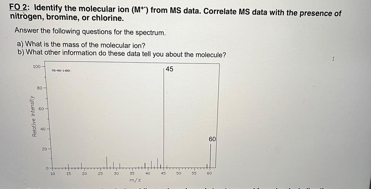 FO 2: Identify the molecular ion (M+) from MS data. Correlate MS data with the presence of
nitrogen, bromine, or chlorine.
Answer the following questions for the spectrum.
a) What is the mass of the molecular ion?
b) What other information do these data tell you about the molecule?
I
Relative Intensity
100
MS-NW-1499-
80
20
45
0
10
15
20
25
30
35
40
45
50
55
60
m/z
60