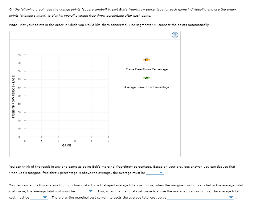 On the following graph, use the orange points (square symbol) to plot Bob's free-throw percentage for each game individually, and use the green
points (triangle symbol) to plot his overall average free-throw percentage after each game.
Note: Plot your points in the order in which you would like them connected. Line segments will connect the points automatically.
?
FREE-THROW PERCENTAGE
100
90
80
70
60
40
30
20
10
0
0
2
GAME
.
5
Game Free-Throw Percentage
Average Free-Throw Percentage
You can think of the result in any one game as being Bob's marginal free-throw percentage. Based on your previous answer, you can deduce that
when Bob's marginal free-throw percentage is above the average, the average must be
You can now apply this analysis to production costs. For a U-shaped average total cost curve, when the marginal cost curve is below the average total
cost curve, the average total cost must be
. Also, when the marginal cost curve is above the average total cost curve, the average total
Therefore, the marginal cost curve intersects the average total cost curve
cost must be