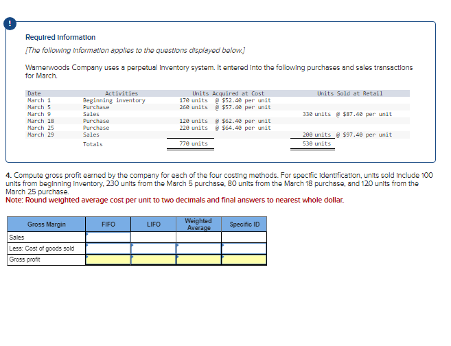 Required Information
[The following information applies to the questions displayed below.]
Warnerwoods Company uses a perpetual Inventory system. It entered into the following purchases and sales transactions
for March.
Date
March 1
March 5
March 9
March 18
March 25
March 29
Gross Margin
Activities
Beginning inventory
Purchase
Sales
Purchase
Purchase
Sales
Totals
Sales
Less: Cost of goods sold
Gross profit
FIFO
Units Acquired at Cost
@ $52.40 per unit
@ $57.40 per unit
LIFO
170 units
260 units
120 units
220 units
770 units
4. Compute gross profit earned by the company for each of the four costing methods. For specific Identification, units sold include 100
units from beginning Inventory, 230 units from the March 5 purchase, 80 units from the March 18 purchase, and 120 units from the
March 25 purchase.
Note: Round weighted average cost per unit to two decimals and final answers to nearest whole dollar.
@ $62.40 per unit
@ $64.40 per unit
Weighted
Average
Units Sold at Retail
Specific ID
330 units @ $87.40 per unit
200 units @ $97.40 per unit
530 units